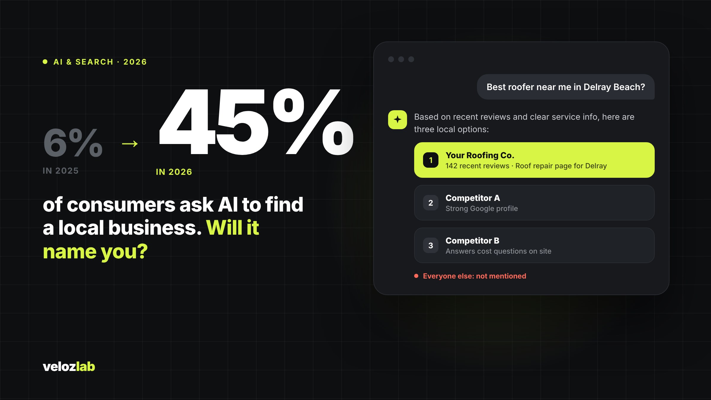AI chat answering best roofer near me in Delray Beach with three recommended companies