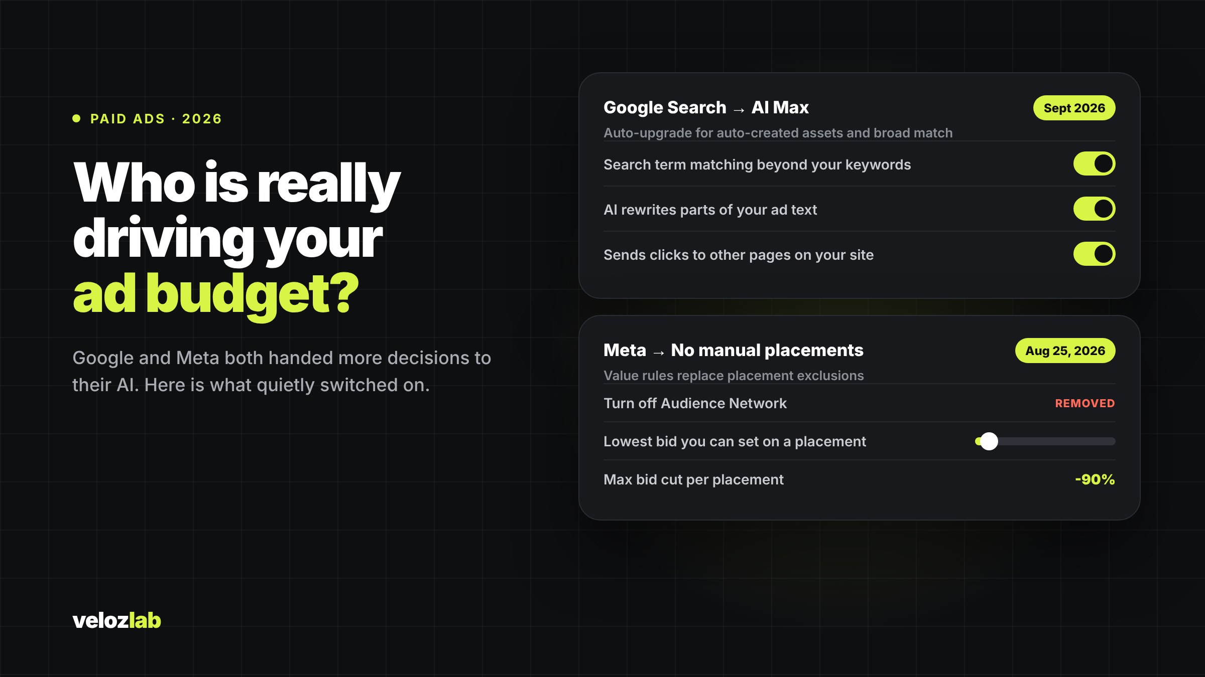 Google AI Max auto-upgrade and Meta placement control changes in 2026