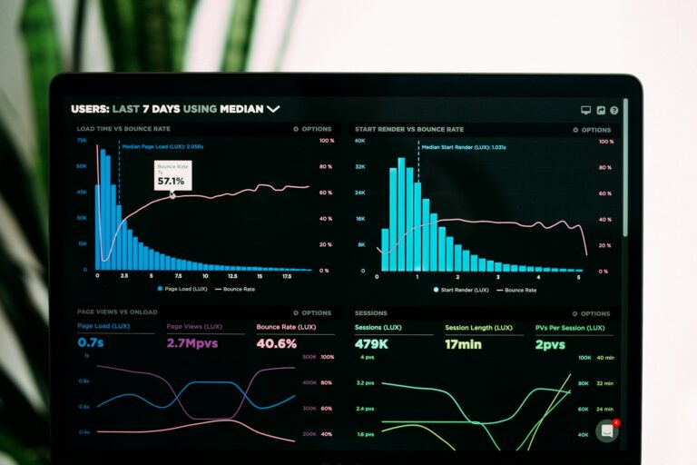 Ad performance analytics dashboard on a laptop screen