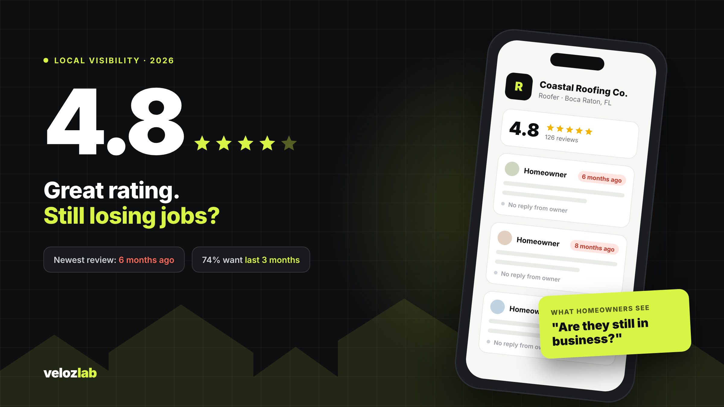 Phone showing a 4.8 star contractor profile whose newest Google review is six months old